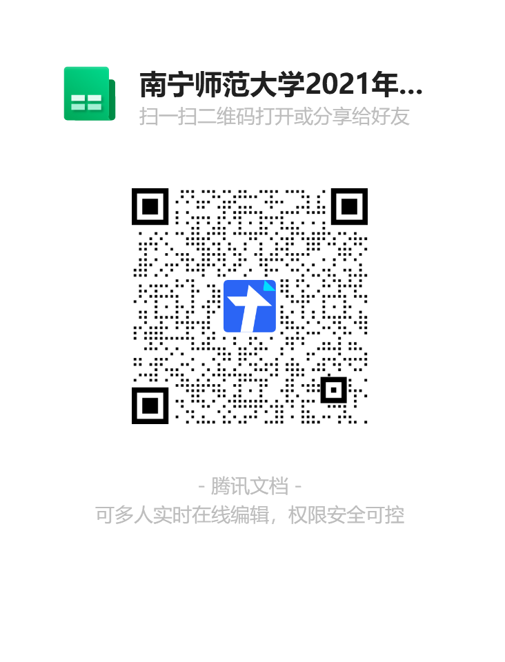 疫情防控工作,请前来现场确认的考生于6月9日前扫描下方二维码进行